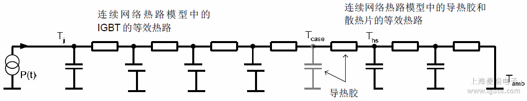 CϵBm(x)Wj·ģ
