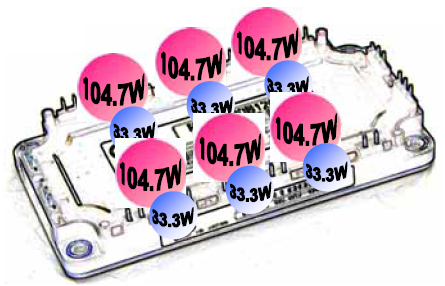(g)IGBTFWDēp