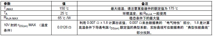 Si7884DP A(ch)PowerPAK® SO-8 b40V MOSFET